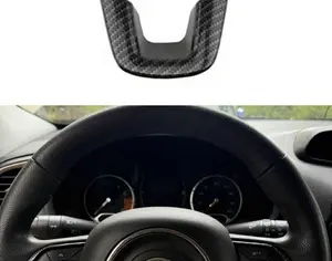 JEEP Renegade 2015-2026