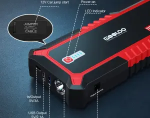 ავტომანქანის დამქოქი ,,jump starter" ჯამპ სტარტერი.  GOOLOO GT3000 100W ორმხრივი სწრაფი დამუხტვა SuperSafe 12V ბატარეა. - 4
