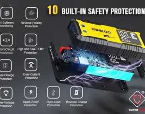 ავტომანქანის დამქოქი ,,jump starter" ჯამპ სტარტერი.  GOOLOO GT3000 100W ორმხრივი სწრაფი დამუხტვა SuperSafe 12V ბატარეა. - 4