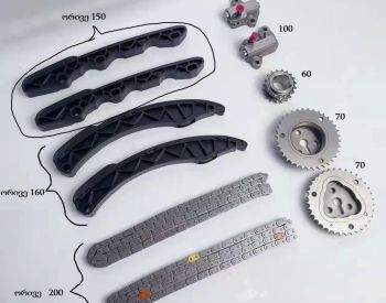 SUBARU Forester 2010-2022