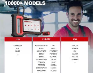 Thinkscan Plus S7 დიაგნოსტიკური ხელსაწყო - 9
