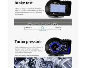 Podofo ციფრული  მულტიფუნქციური სპიდომეტრი OBD2 + GPS (HUD) - 5