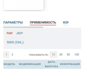 FIAT 500X 2014-2020 - 3