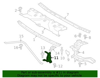 BMW F91/F92, G11/G12/G13/G14/G15/G16,  M8 radiatori