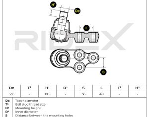SSANGYONG Rodius 2012-2025