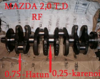 MAZDA MPV 2001-2010 - 2